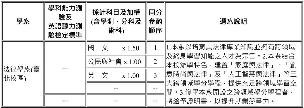 Entrance Examination